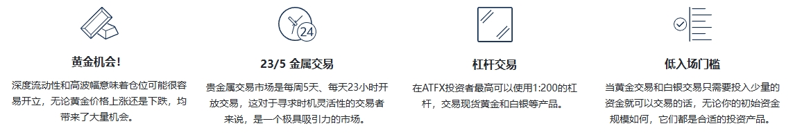 ATFX中国官网交易贵金属的优势